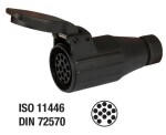 plug 13KL. ISO11446