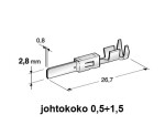 pin for cable size 0.5â1.00