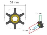 Premium impelleri set ø32mm