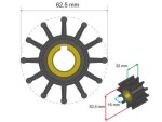 Premium impelleri set ø62.5mm