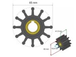 Premium impelleri set ø65mm