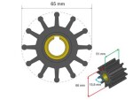 Premium impelleri set ø65mm