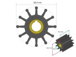 Premium impelleri set ø82.4mm