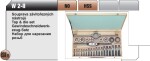 threading tools set UNF 1/2"-1"