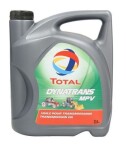 TOTAL ALYVOS, TEPALAI VARIKLIO IR TRANSMISIJOS ALY