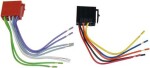 ISO sockets cable CD-LE
