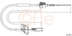 COFLE 12.7201