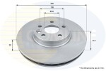 COMLINE Brake Disc COATED ADC1237V