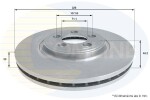 COMLINE Brake Disc COATED ADC1245V