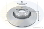 COMLINE Brake Disc COATED ADC1465V