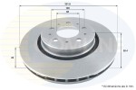 COMLINE Brake Disc ADC1915V