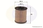COMLINE EOF033