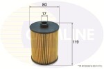 COMLINE EOF281