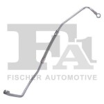 FA1 641-808