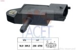 FACET 10.3144