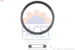 FACET 7.9653