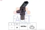 FACET 9.0773