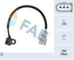 FAE 79331
