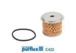 PURFLUX Fuel Filter C422